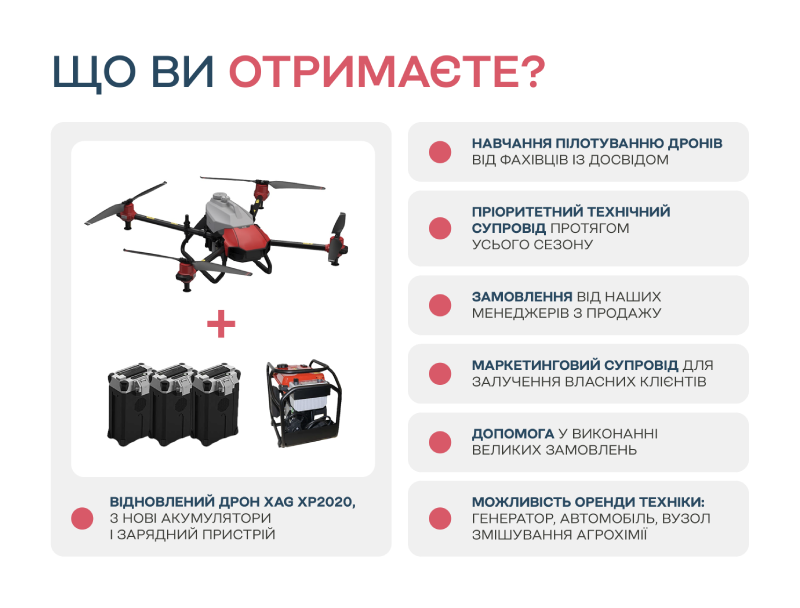 Роботизовані агросистеми - Франшиза